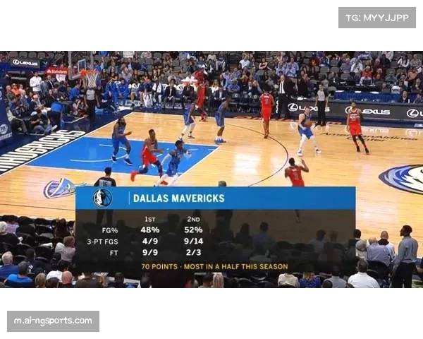 热火队创赛季最佳命中率 53.9% 砍下146分大胜对手