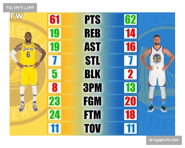 詹姆斯解析现代篮球空间利用，对比三个时代战术变迁